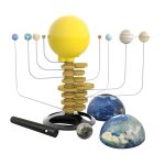 BUKI Motorizált naprendszer megvilágítással