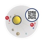 BUKI Motorizált naprendszer megvilágítással